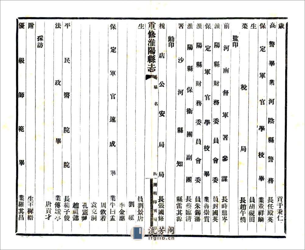 淮阳县志（民国23年） - 第7页预览图