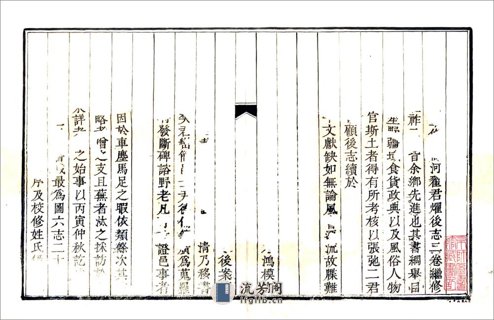 饶阳县志（乾隆） - 第2页预览图