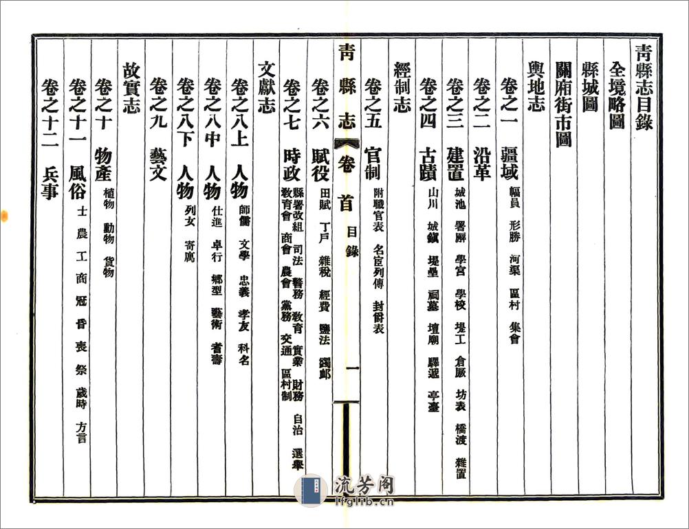 青县志（民国） - 第15页预览图