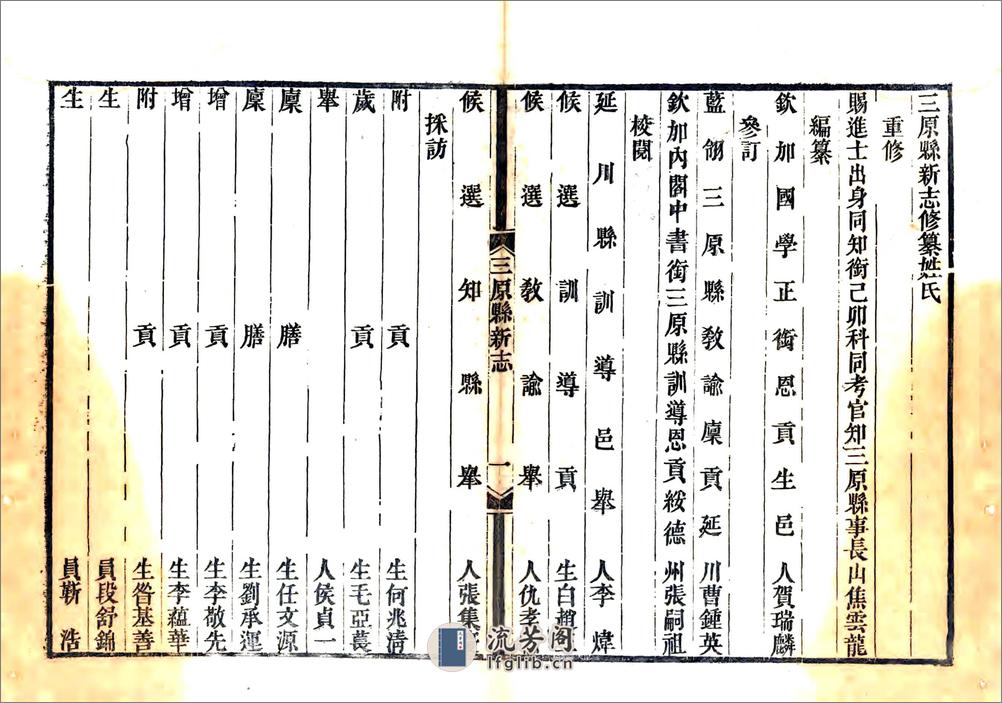 三原县新志（光绪） - 第8页预览图