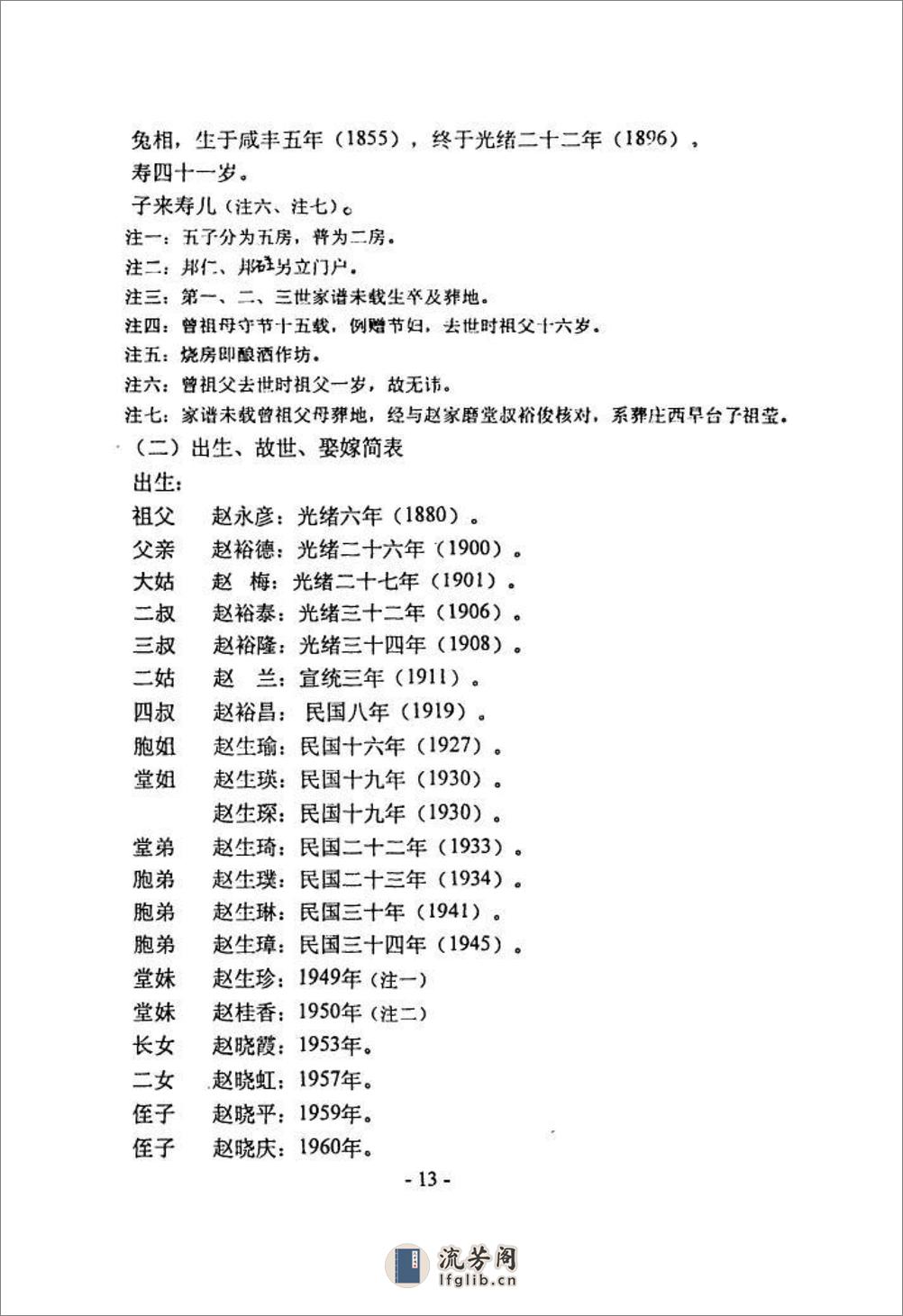 西宁北川赵家磨赵氏家世录（1398～1998）：共2卷 - 第15页预览图