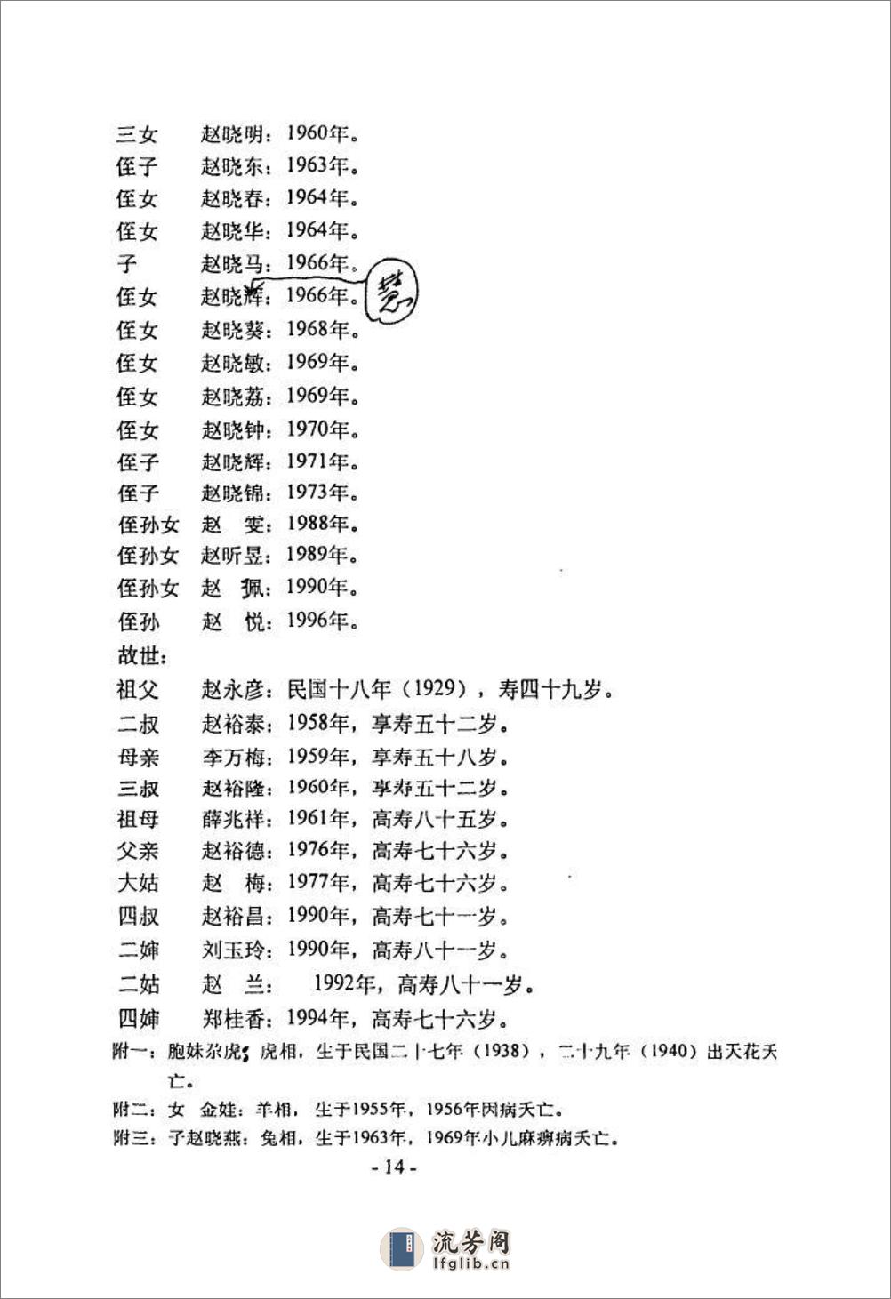 西宁北川赵家磨赵氏家世录（1398～1998）：共2卷 - 第16页预览图