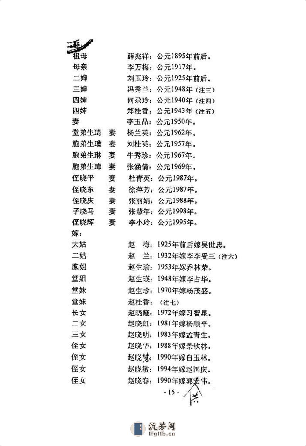 西宁北川赵家磨赵氏家世录（1398～1998）：共2卷 - 第17页预览图