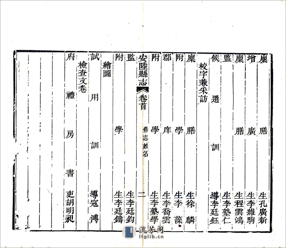 安陆县志（道光） - 第17页预览图