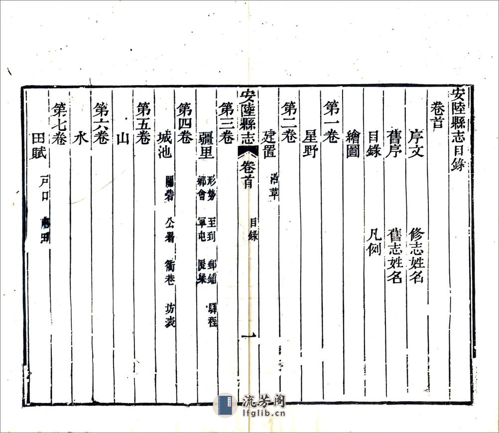 安陆县志（道光） - 第20页预览图