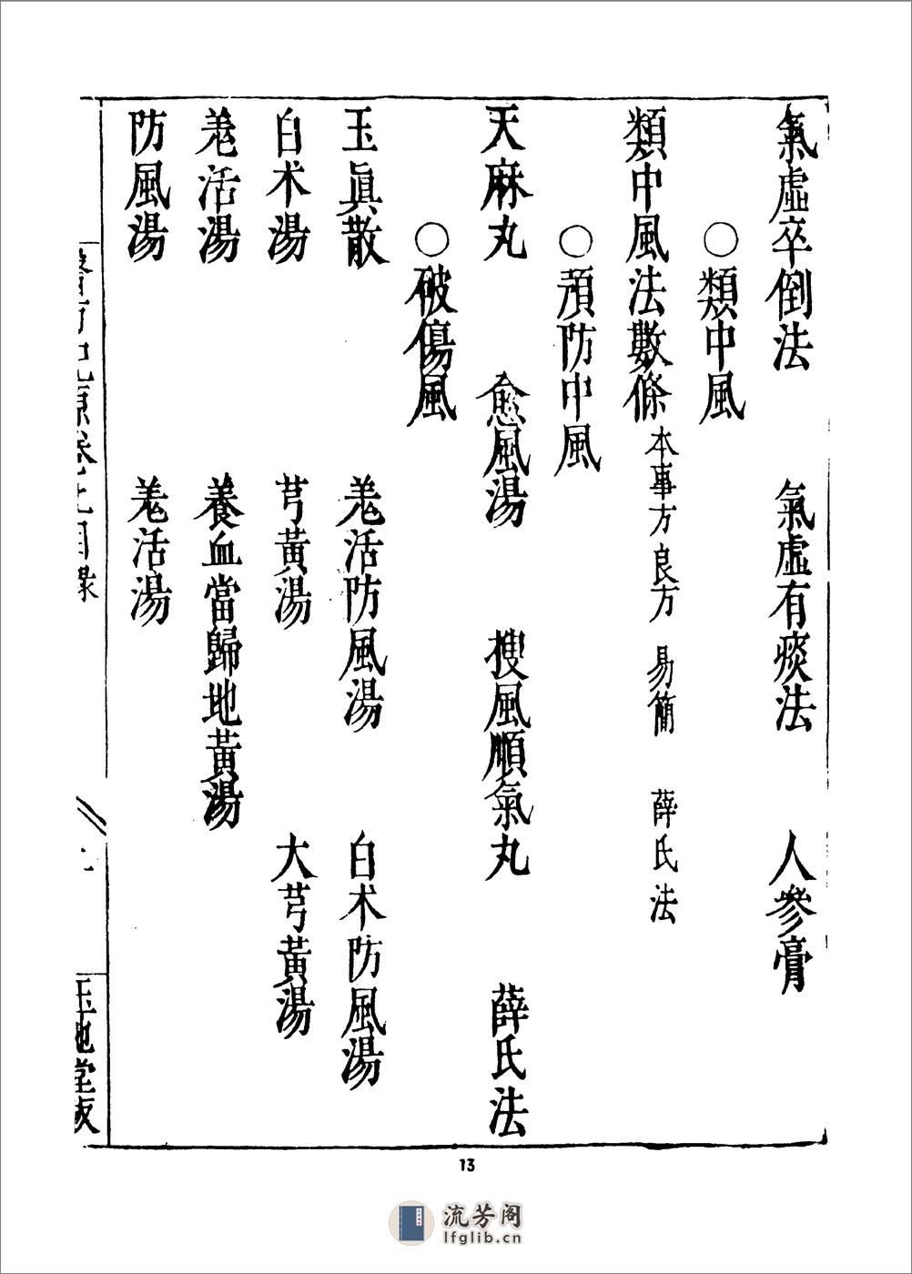 医方纪原.傅景华等编.中医古籍1987 - 第14页预览图