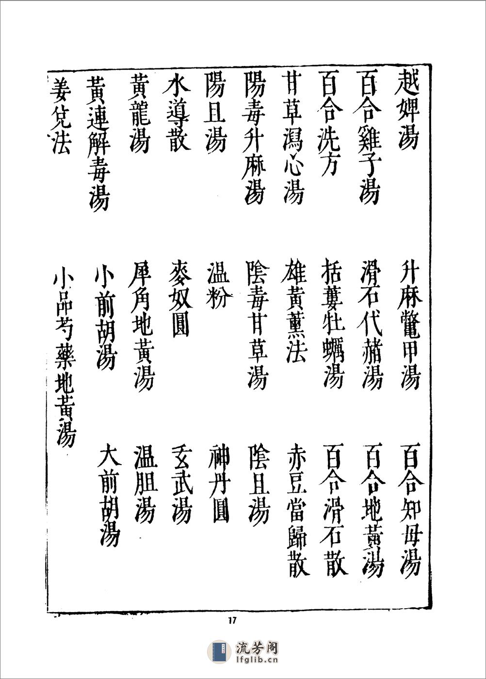 医方纪原.傅景华等编.中医古籍1987 - 第18页预览图