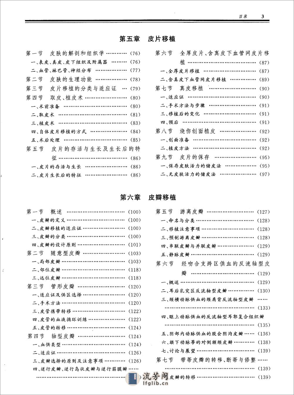 整形外科学（上，王炜） - 第12页预览图