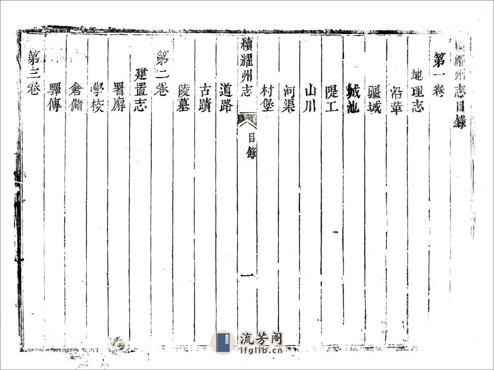 续耀州志（乾隆） - 第4页预览图