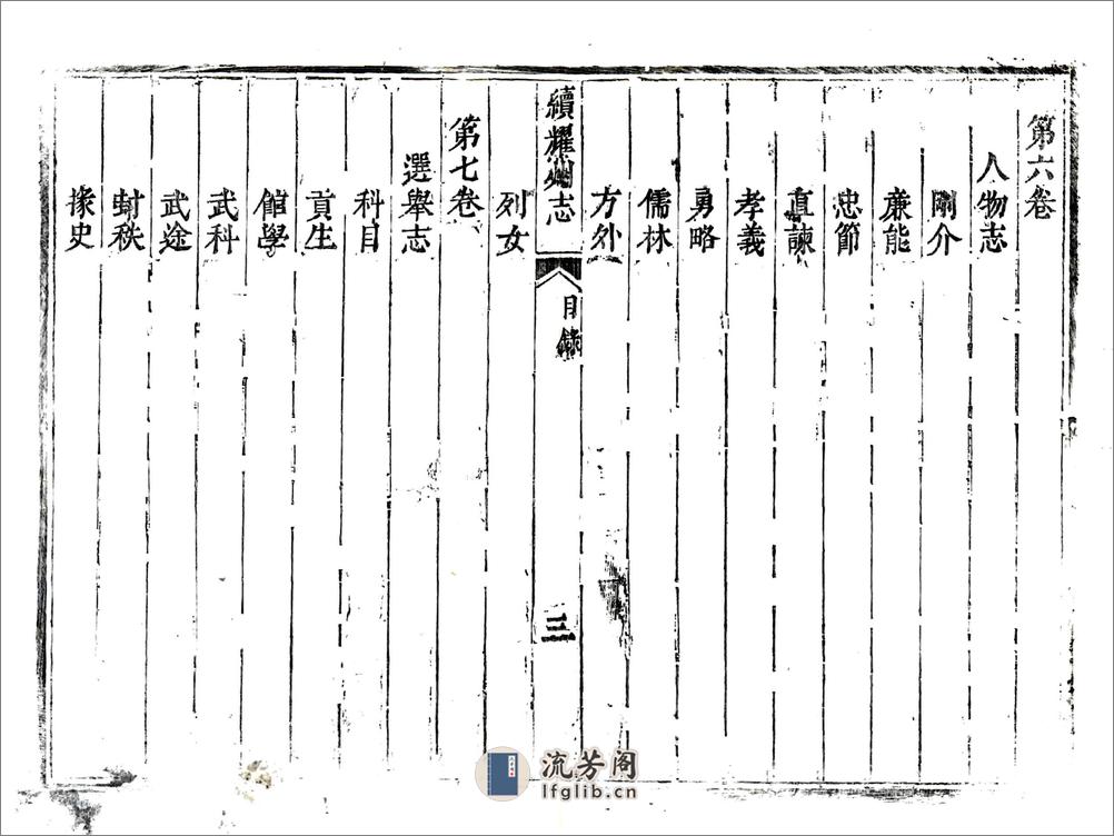 续耀州志（乾隆） - 第6页预览图