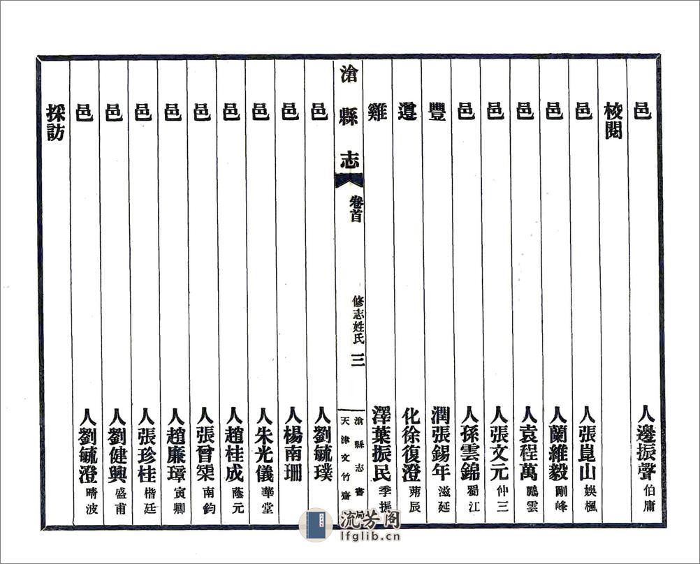 沧县志（民国） - 第11页预览图