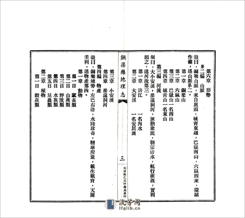 铜梁县地理志（民国） - 第12页预览图