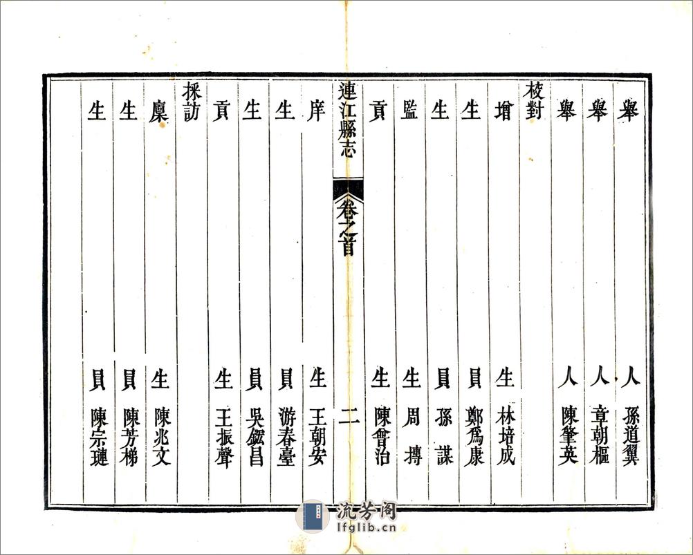 连江县志（嘉庆） - 第13页预览图