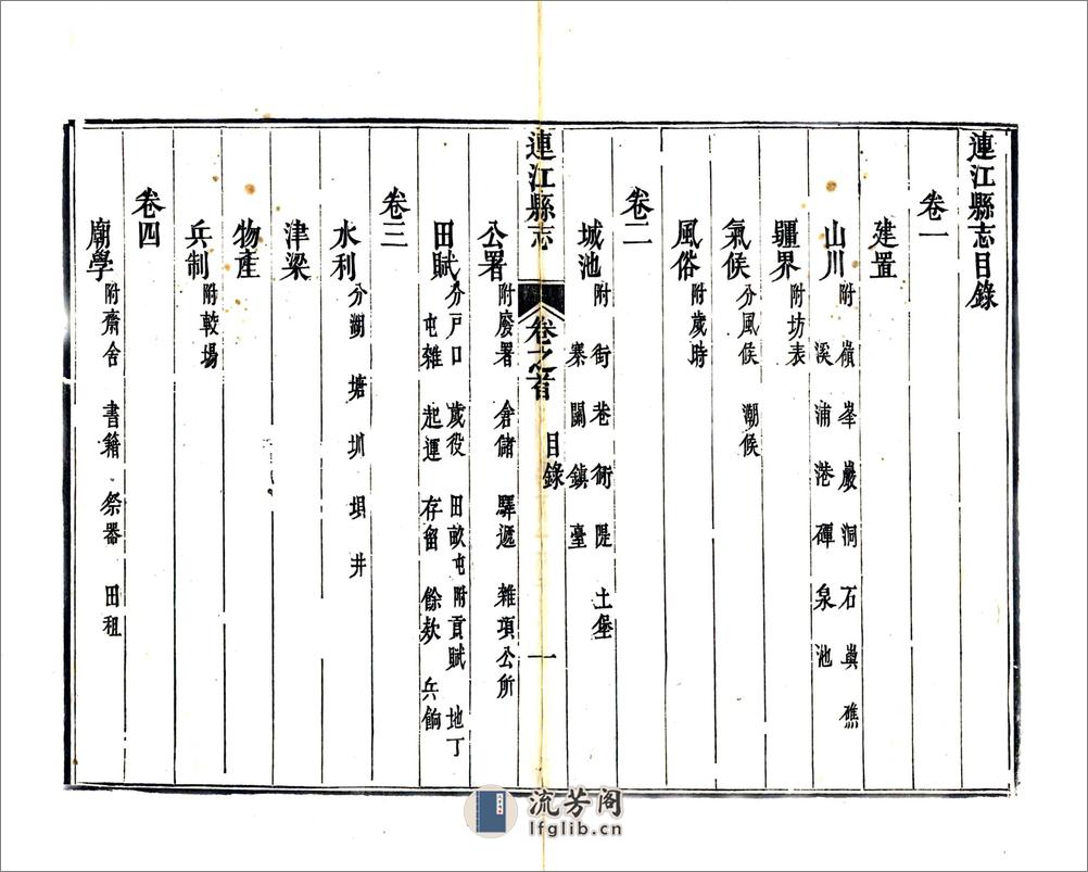 连江县志（嘉庆） - 第14页预览图