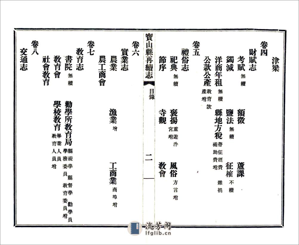 宝山县再续志（民国） - 第10页预览图