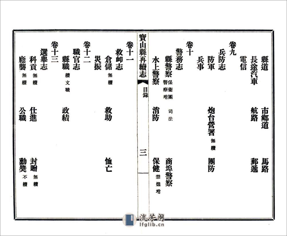 宝山县再续志（民国） - 第11页预览图