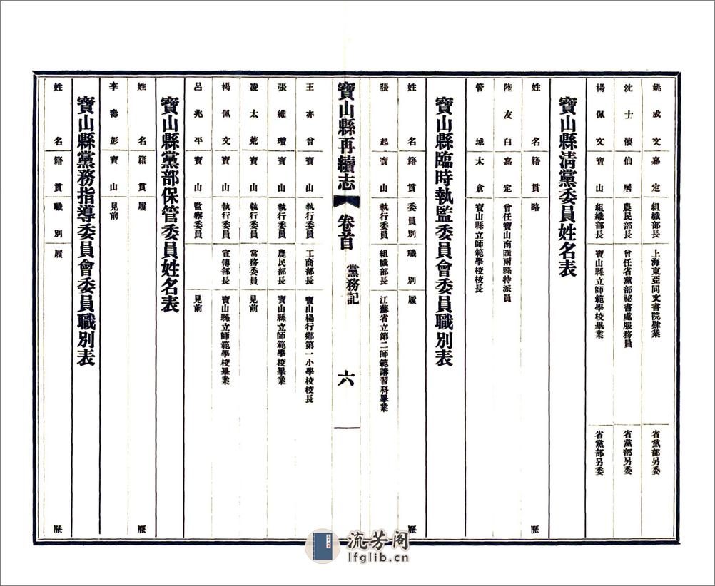 宝山县再续志（民国） - 第18页预览图