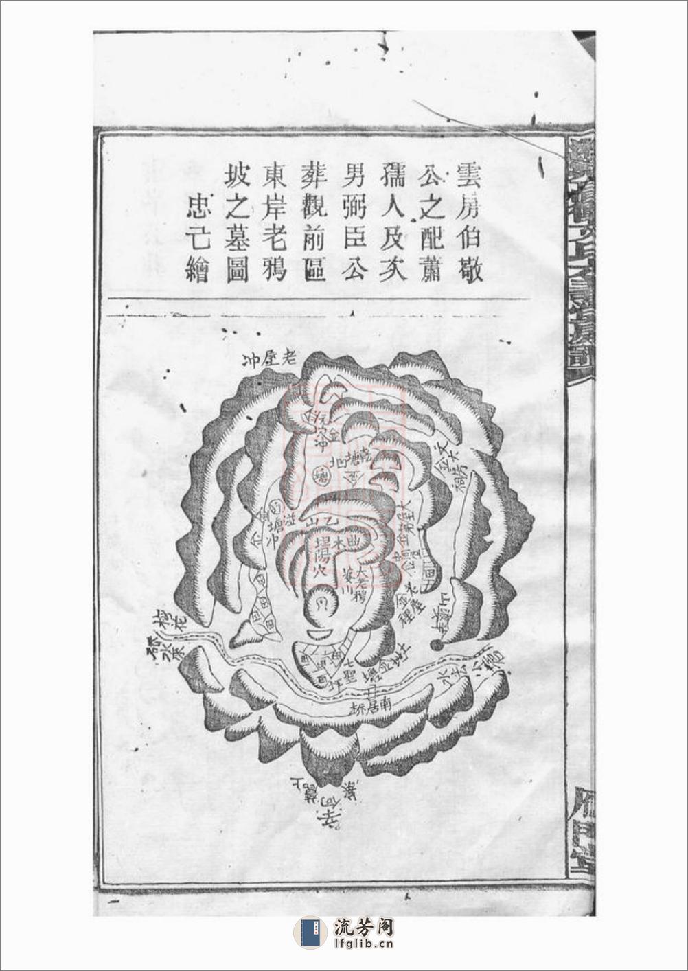 湘乡高冲文氏六义堂房谱：不分卷 - 第10页预览图