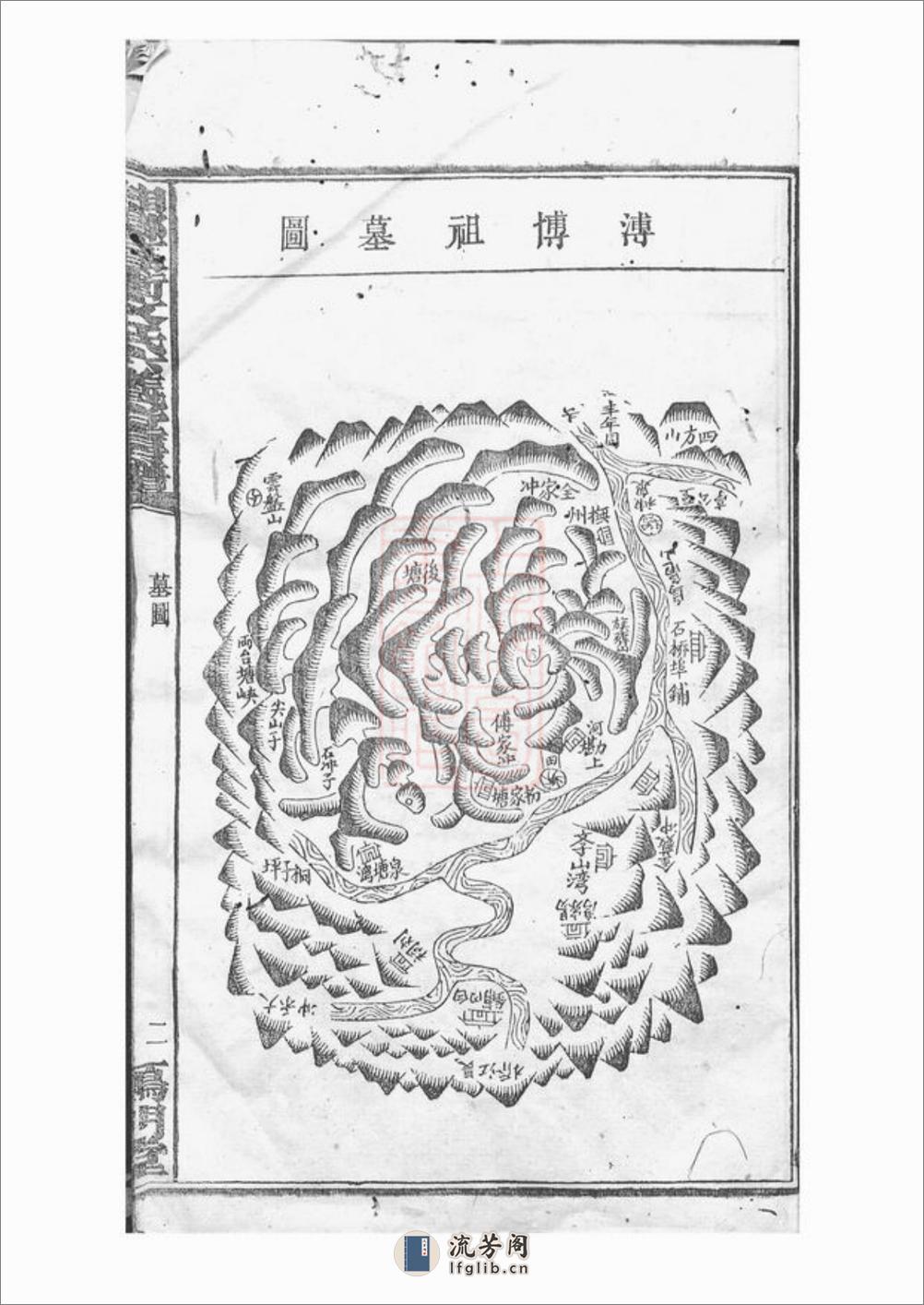 湘乡高冲文氏六义堂房谱：不分卷 - 第5页预览图
