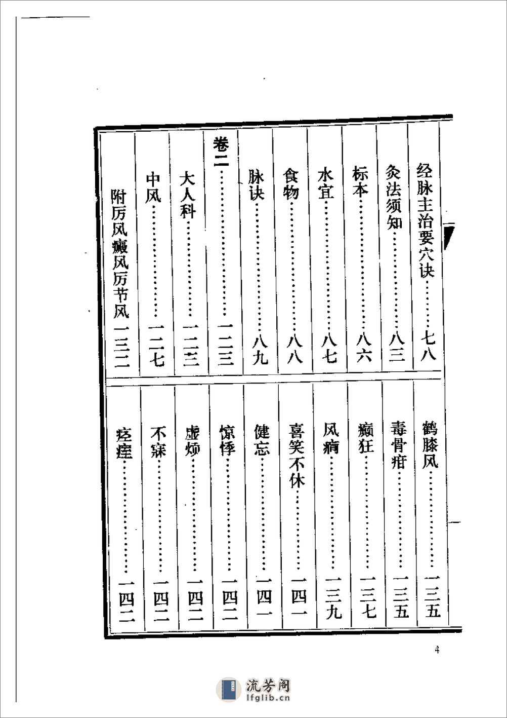 采艾编翼 - 第11页预览图