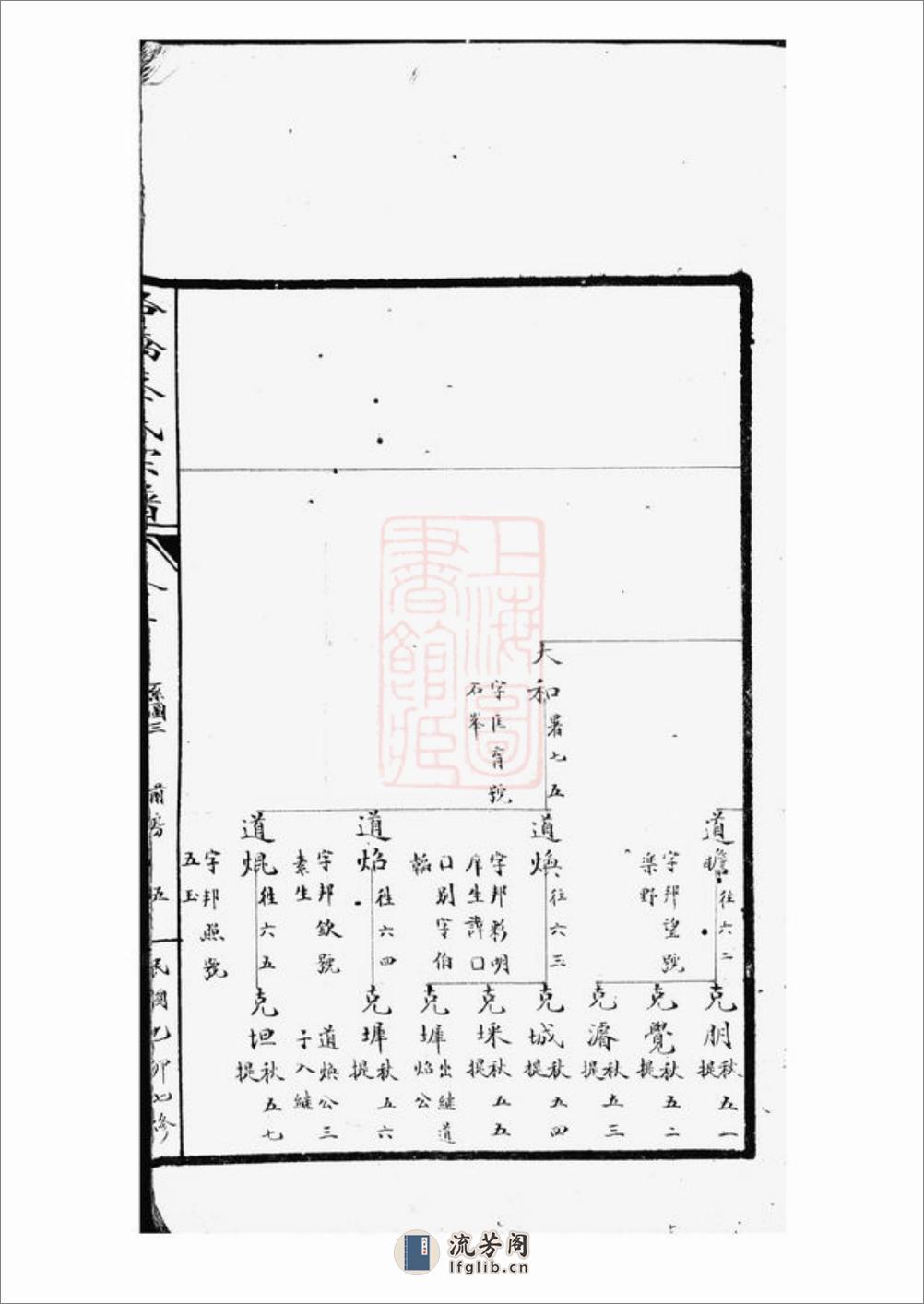 黄岩路桥蔡氏七修宗谱 - 第10页预览图