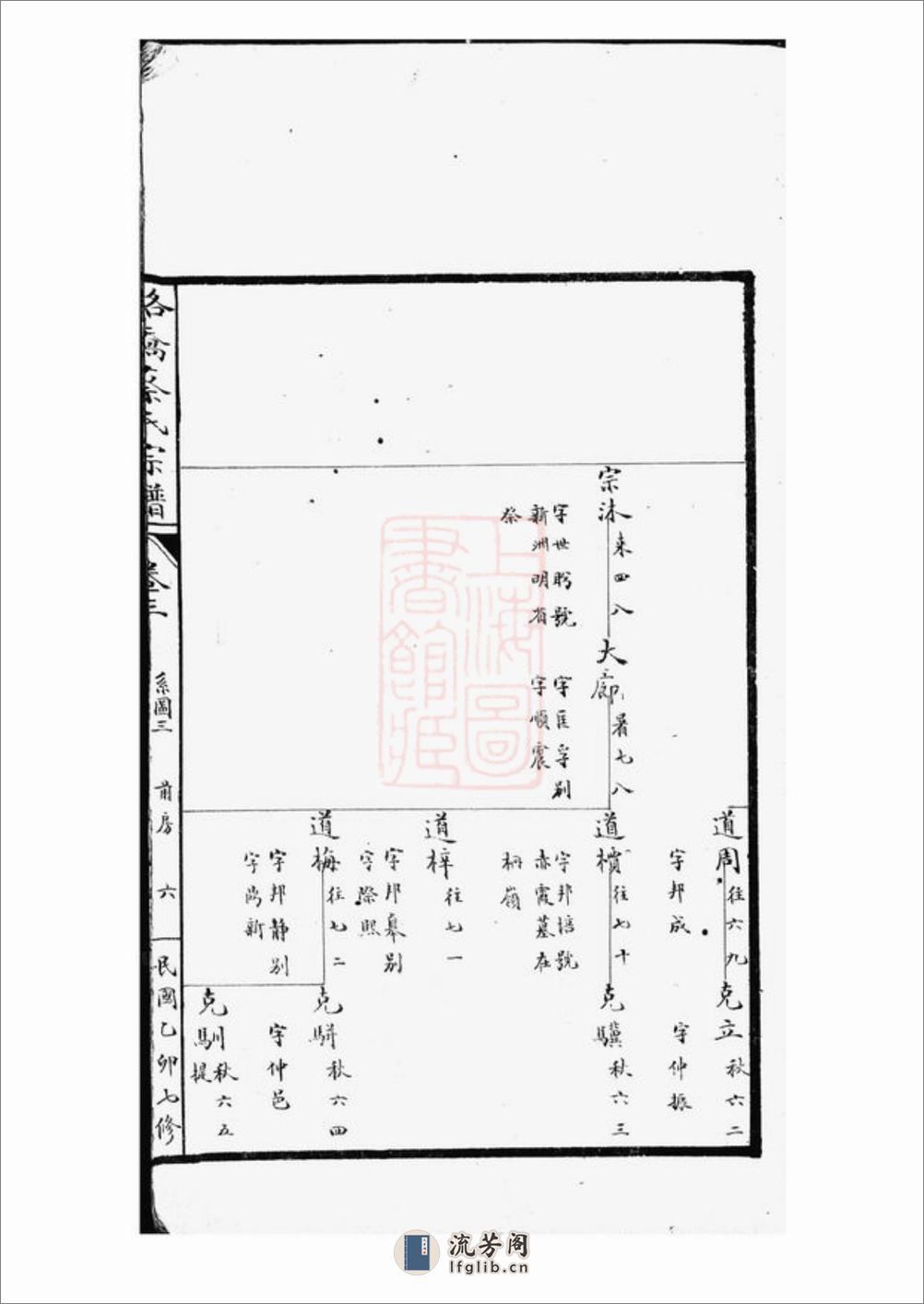 黄岩路桥蔡氏七修宗谱 - 第12页预览图