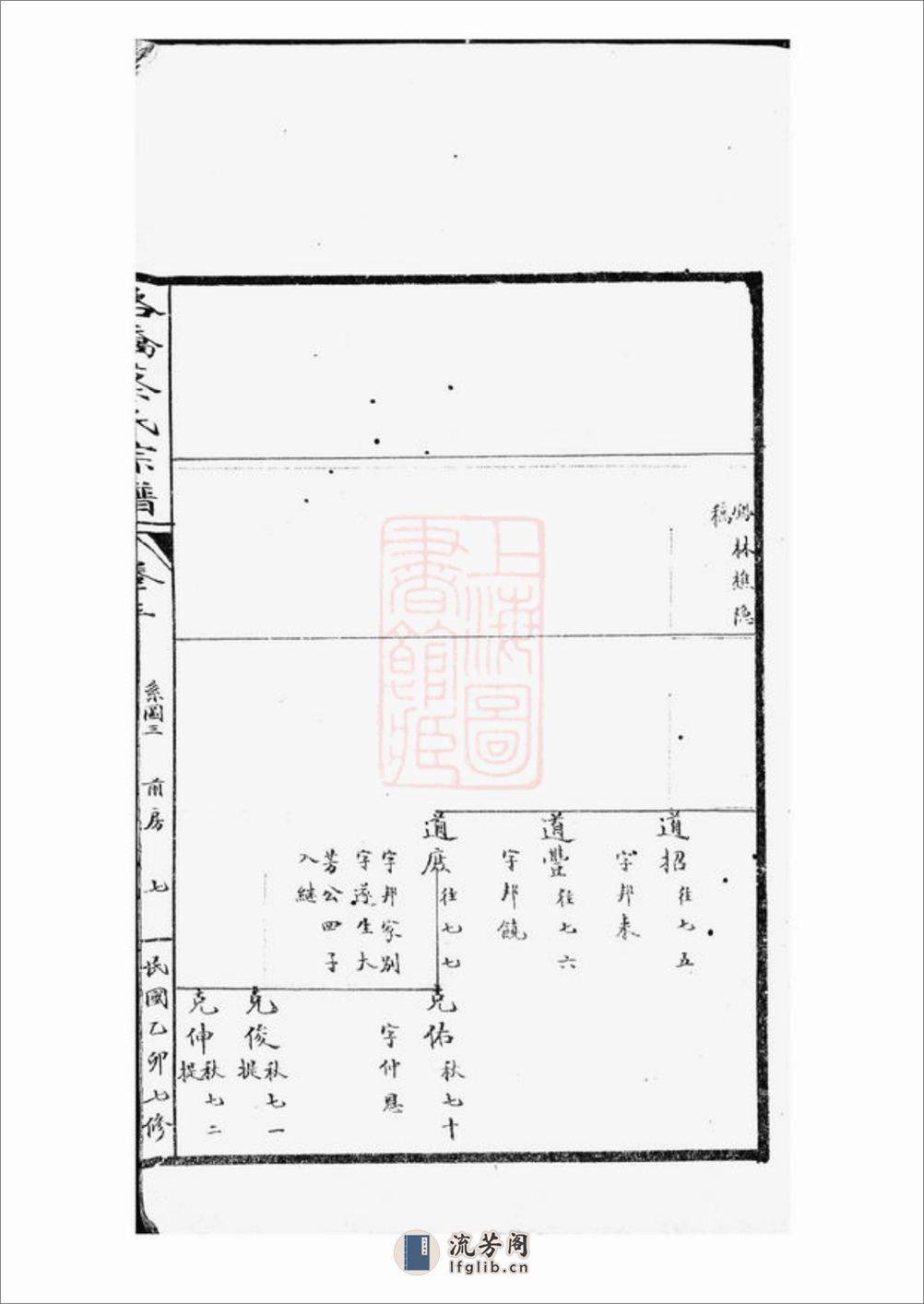 黄岩路桥蔡氏七修宗谱 - 第14页预览图