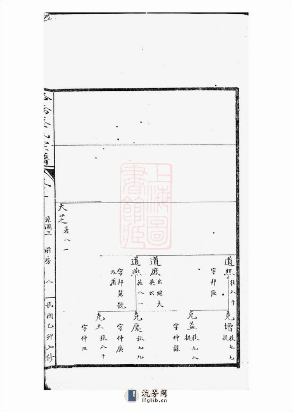 黄岩路桥蔡氏七修宗谱 - 第16页预览图