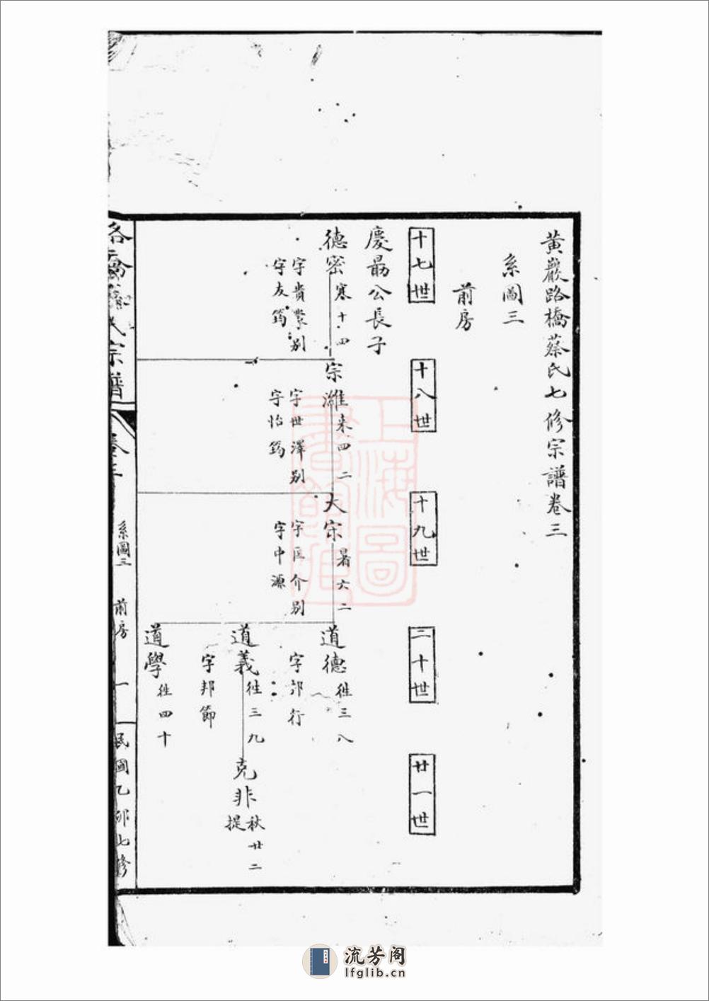 黄岩路桥蔡氏七修宗谱 - 第2页预览图