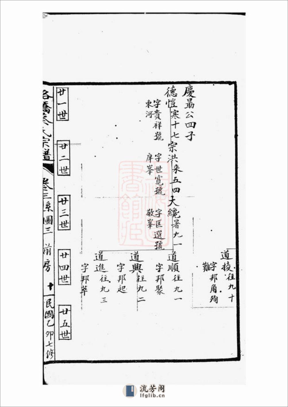 黄岩路桥蔡氏七修宗谱 - 第20页预览图