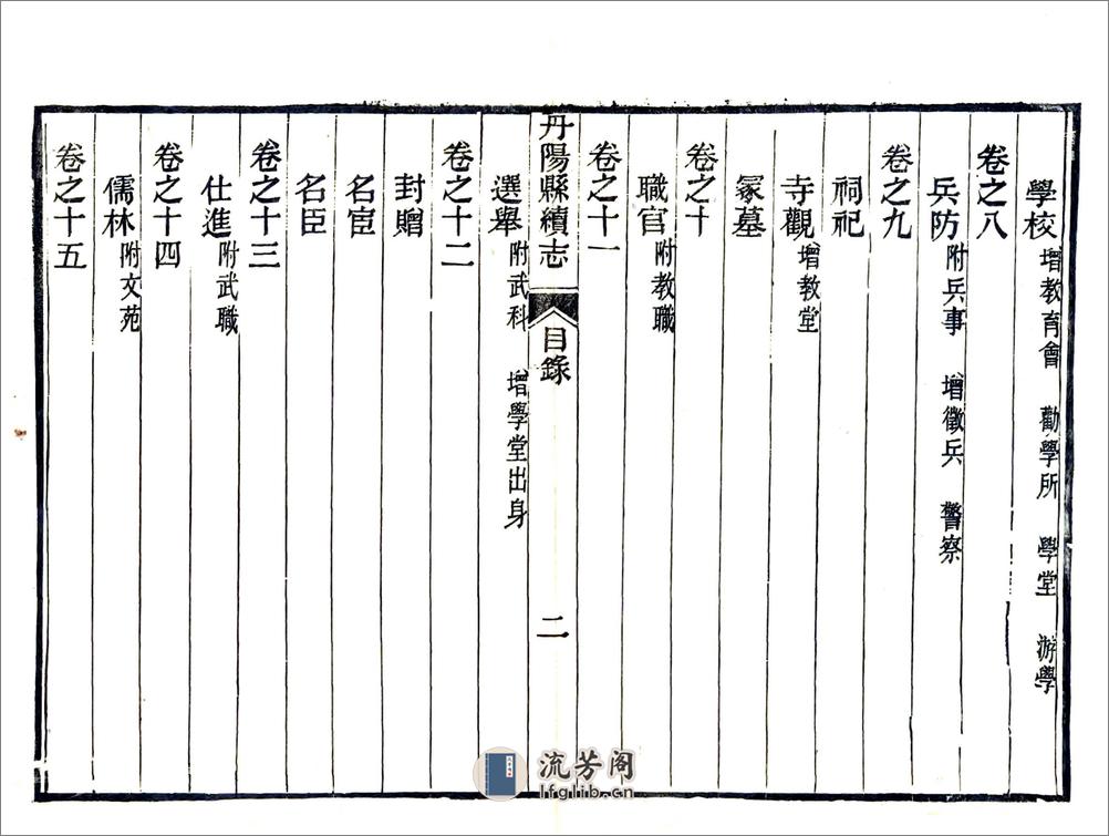 丹阳县续志（民国） - 第13页预览图