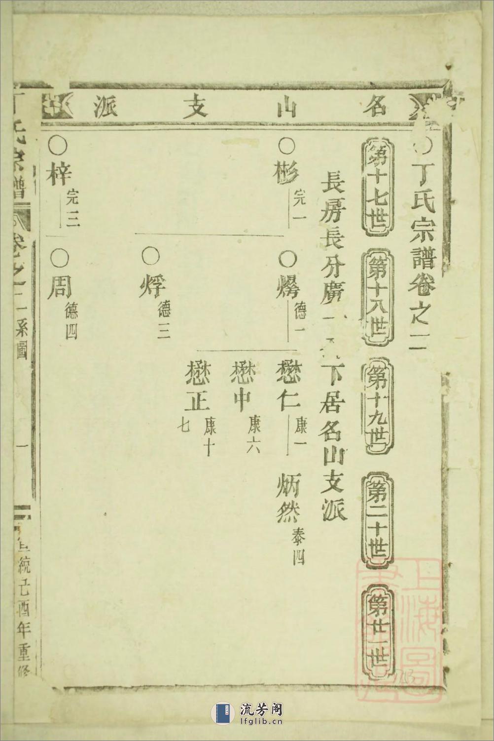 丁氏宗谱：共15卷 - 第3页预览图