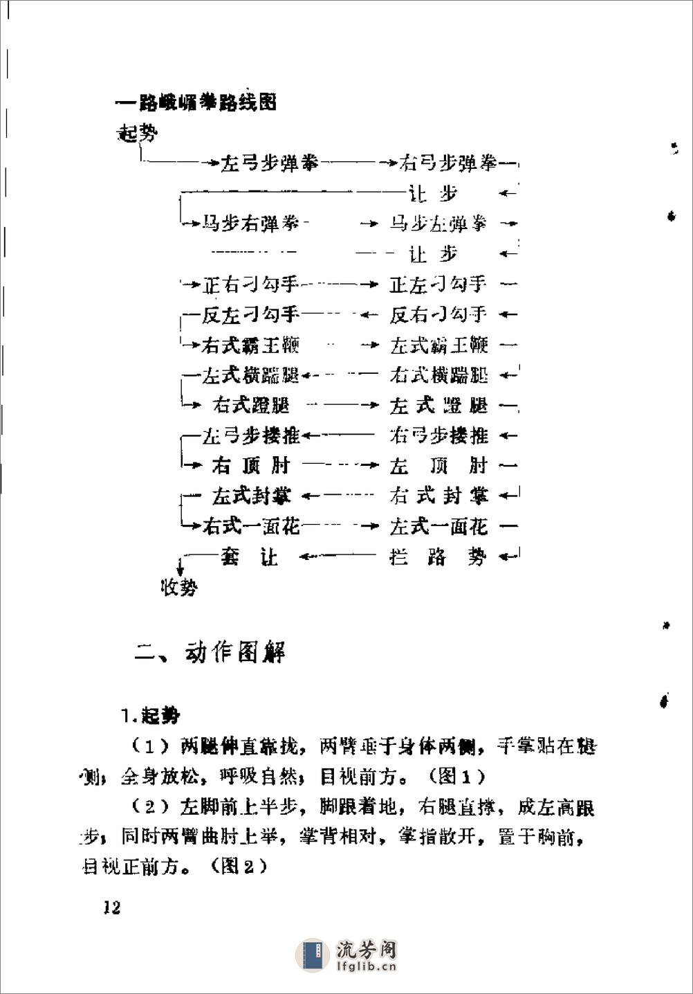 《古传实战秘技——峨嵋拳述真》董如军 - 第18页预览图