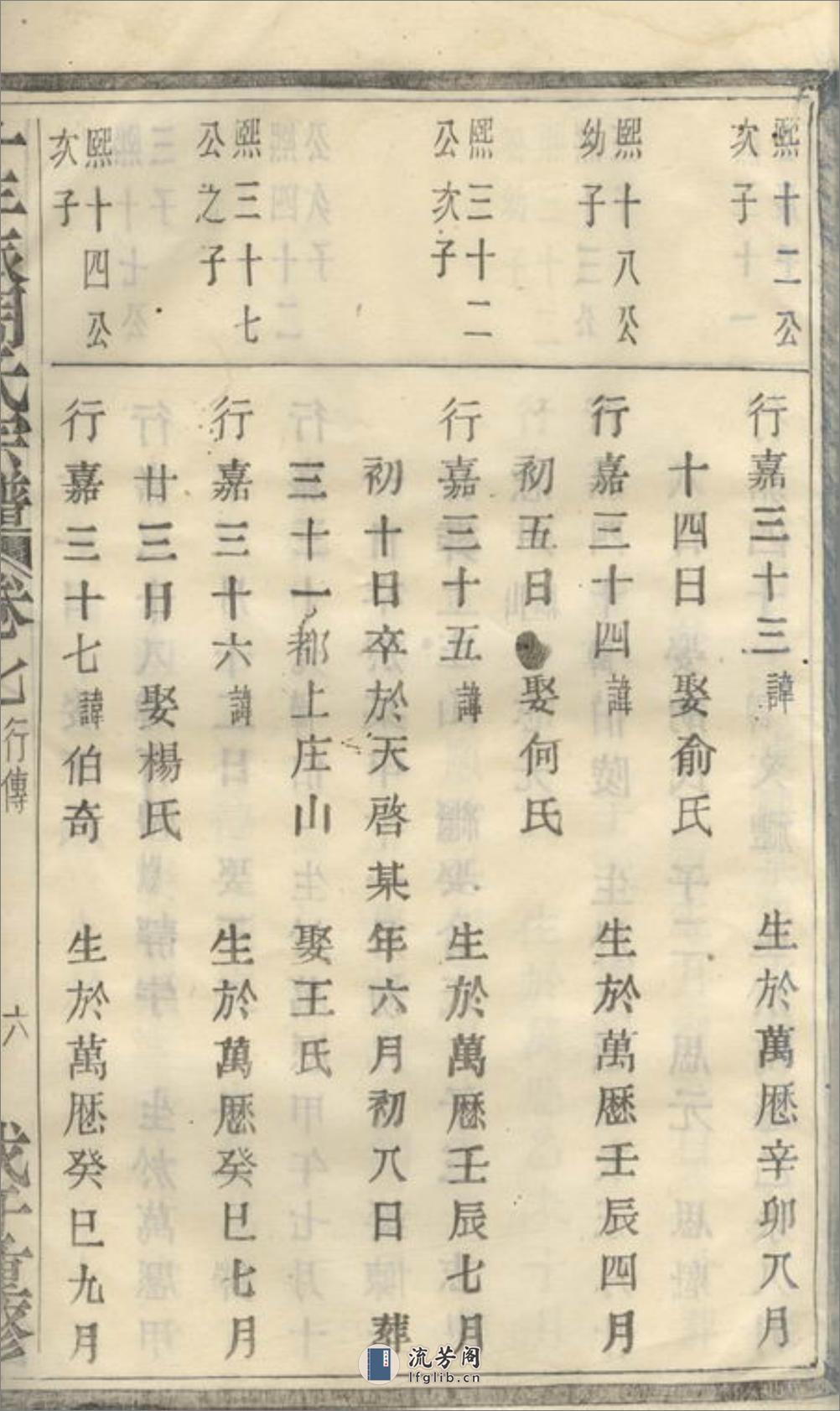 暨阳十年派周氏宗谱 - 第13页预览图