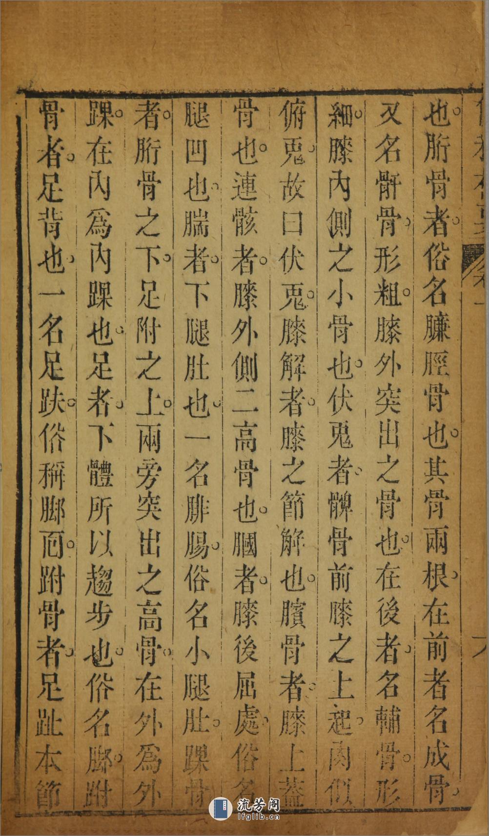 伤科补要4卷.清.钱秀昌编.美国国家医学图书馆藏清嘉庆23年（1818）刊本 - 第13页预览图