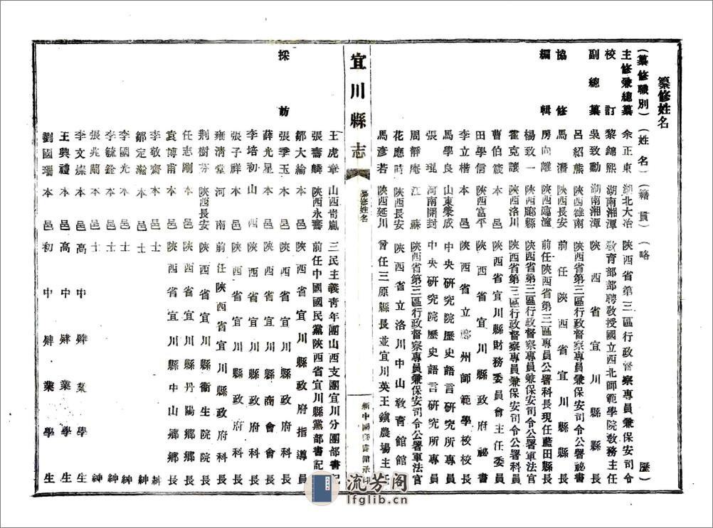 宜川县志（民国） - 第14页预览图