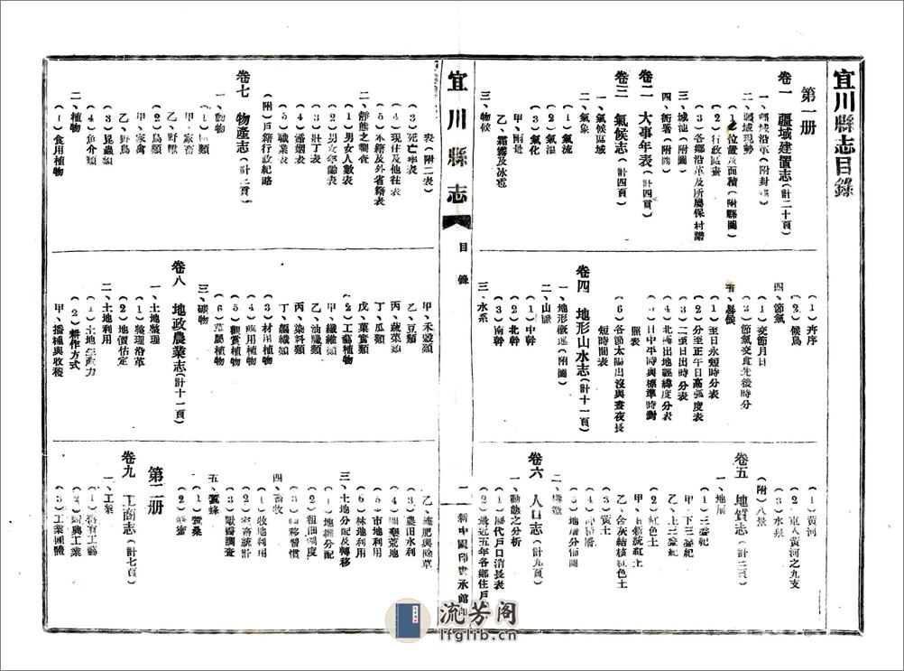 宜川县志（民国） - 第18页预览图