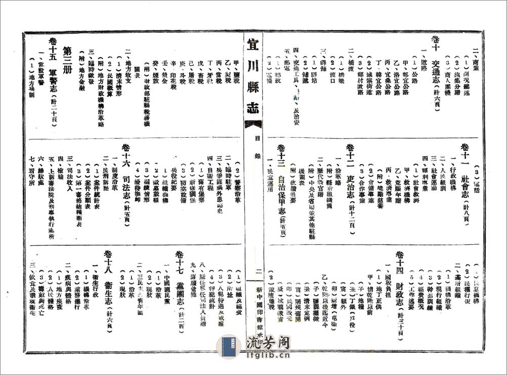 宜川县志（民国） - 第19页预览图