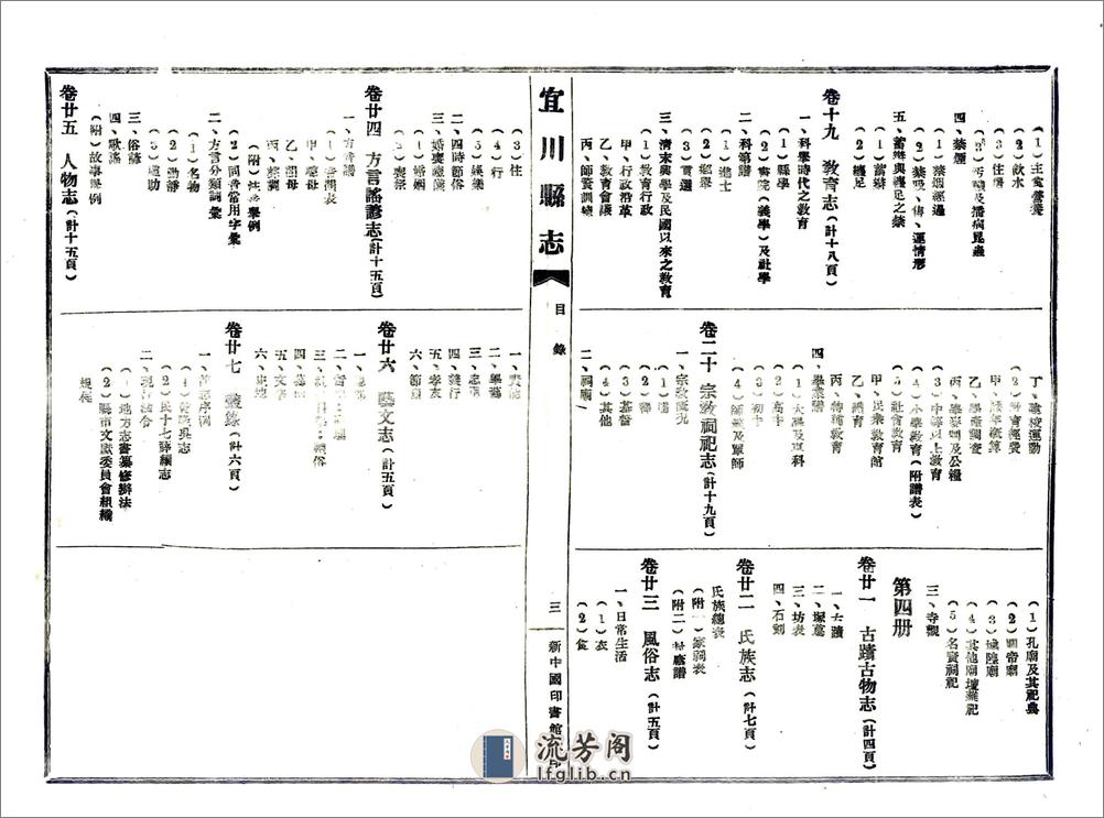 宜川县志（民国） - 第20页预览图