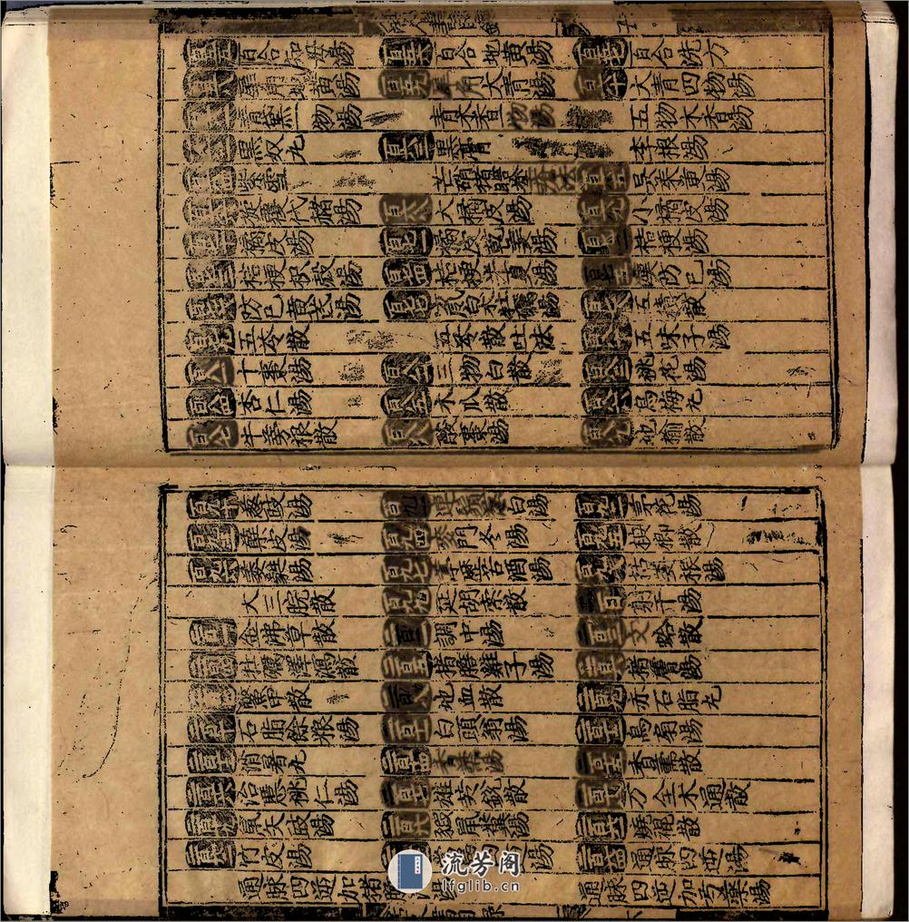 類編傷寒活人書括指掌圖論九卷首一卷續一卷-第001冊 - 第11页预览图