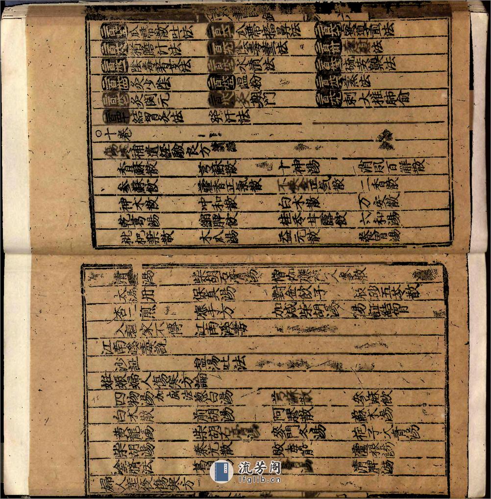 類編傷寒活人書括指掌圖論九卷首一卷續一卷-第001冊 - 第12页预览图