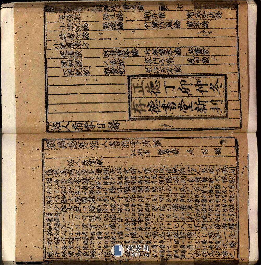 類編傷寒活人書括指掌圖論九卷首一卷續一卷-第001冊 - 第13页预览图