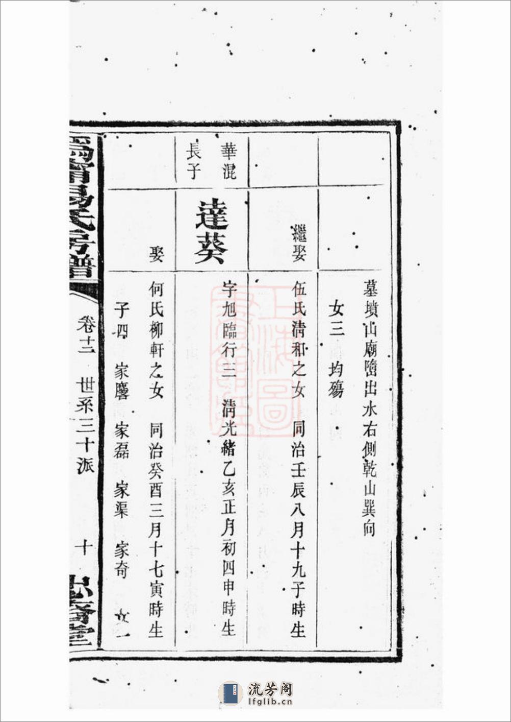 沩宁易氏房谱：十二卷：[宁乡] - 第20页预览图