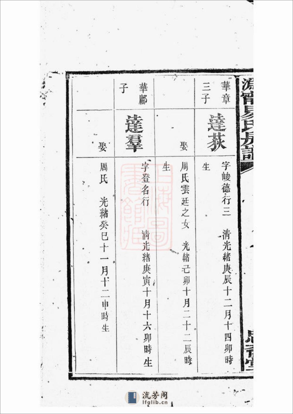 沩宁易氏房谱：十二卷：[宁乡] - 第5页预览图