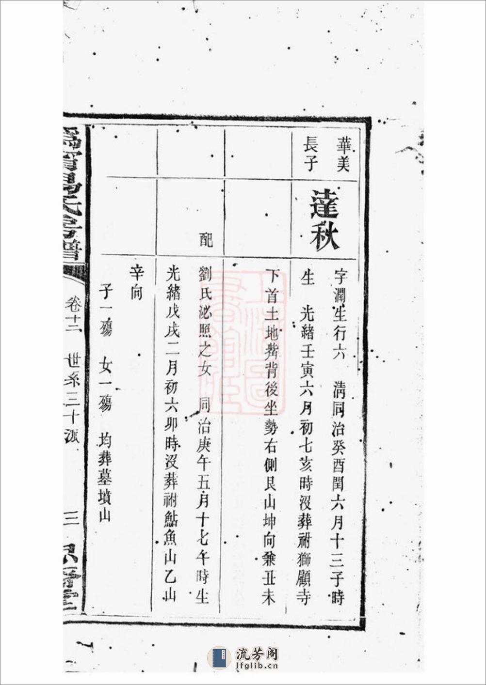 沩宁易氏房谱：十二卷：[宁乡] - 第6页预览图