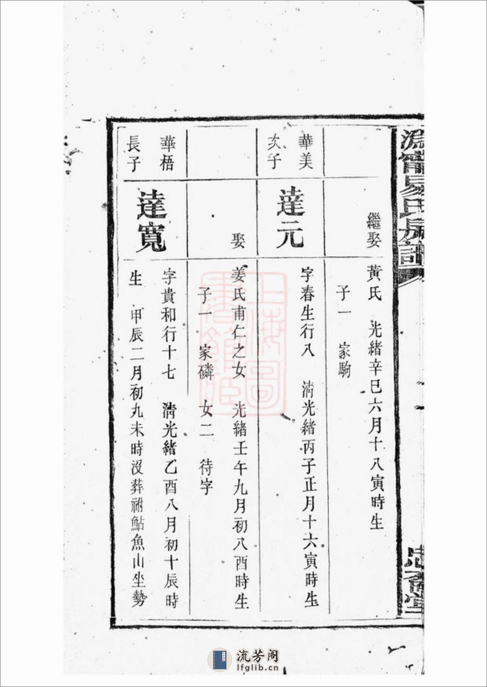 沩宁易氏房谱：十二卷：[宁乡] - 第7页预览图