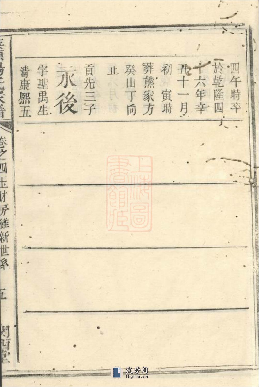 爽源杨氏家谱：[平江] - 第10页预览图