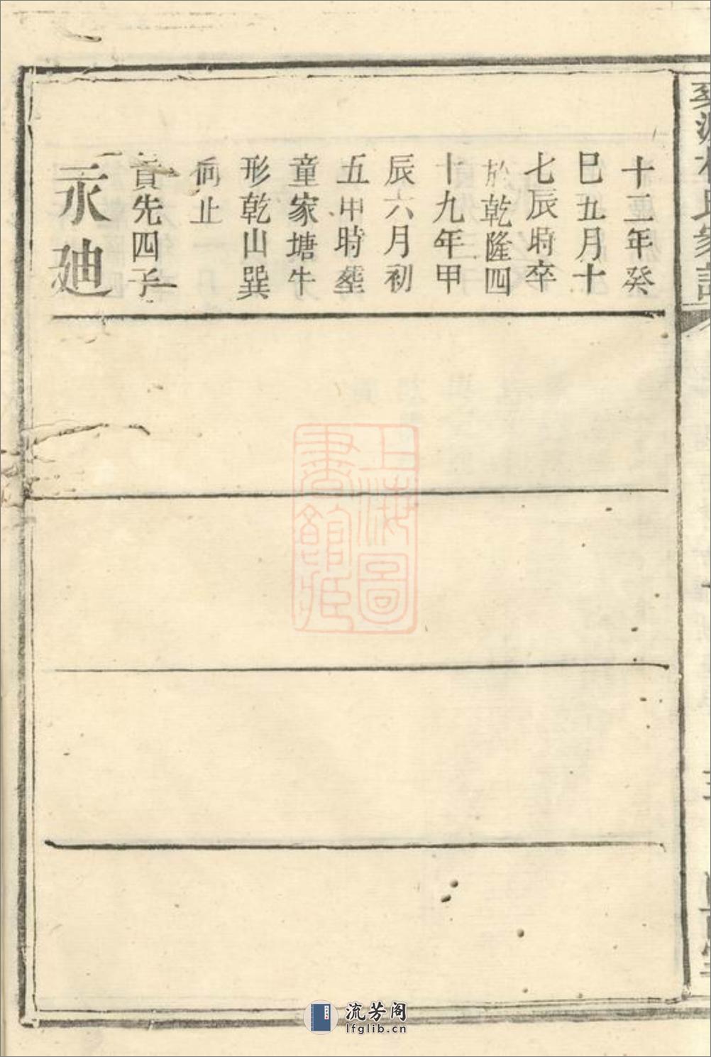 爽源杨氏家谱：[平江] - 第11页预览图