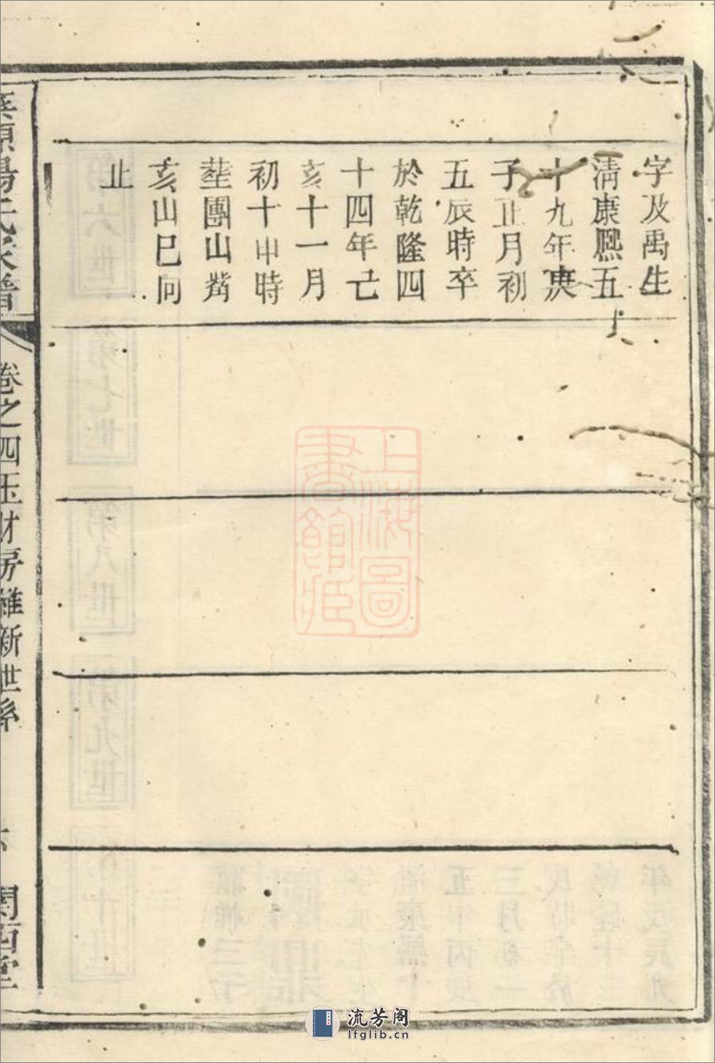 爽源杨氏家谱：[平江] - 第12页预览图