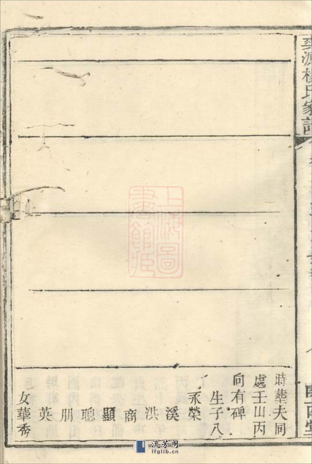 爽源杨氏家谱：[平江] - 第15页预览图